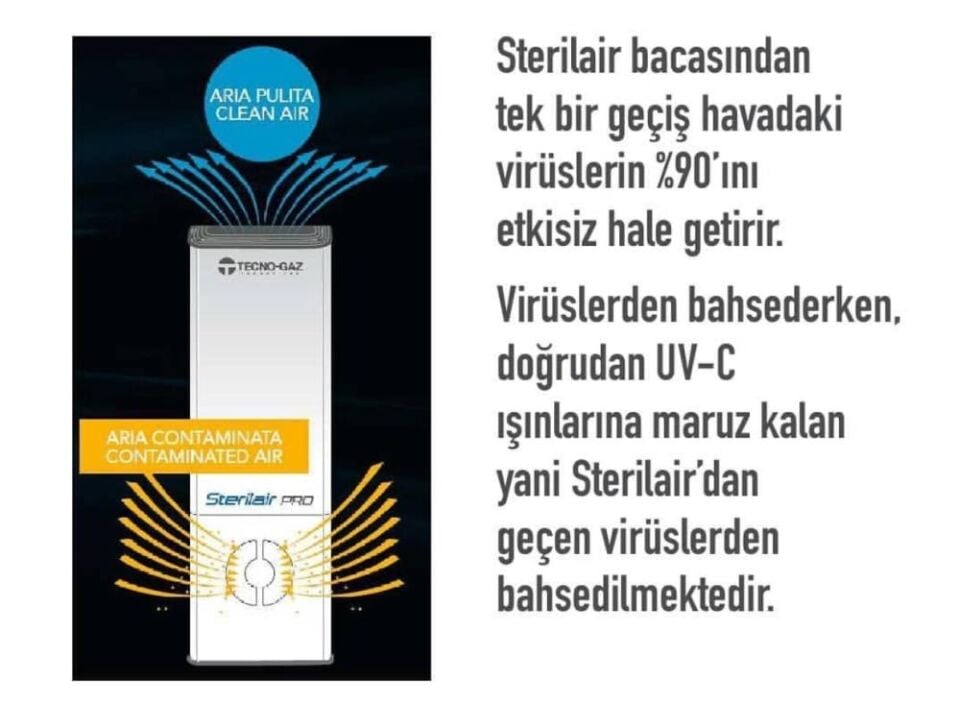 TECNO-GAZ STERILAIR PRO WALL MOUNTED