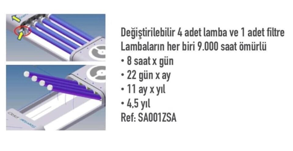 TECNO-GAZ STERILAIR PRO WALL MOUNTED